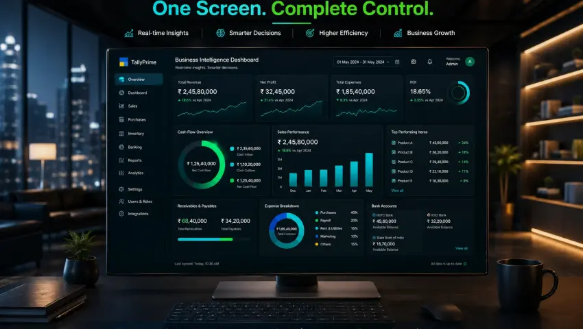 All Business Data in One Central Dashboard