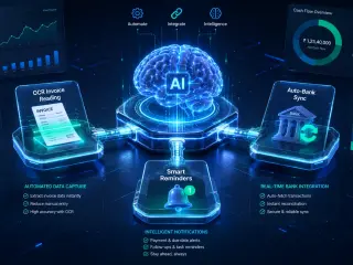 AI Automation That Reduces Manual Effort & Cost