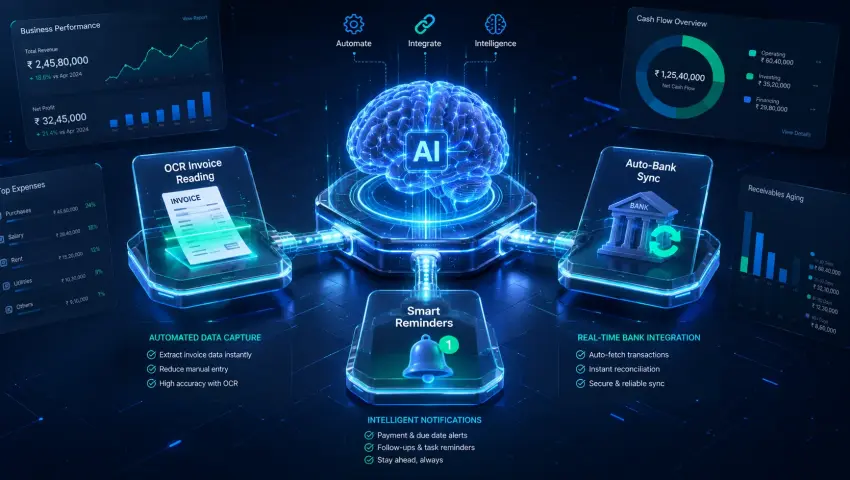 AI Automation That Reduces Manual Effort & Cost