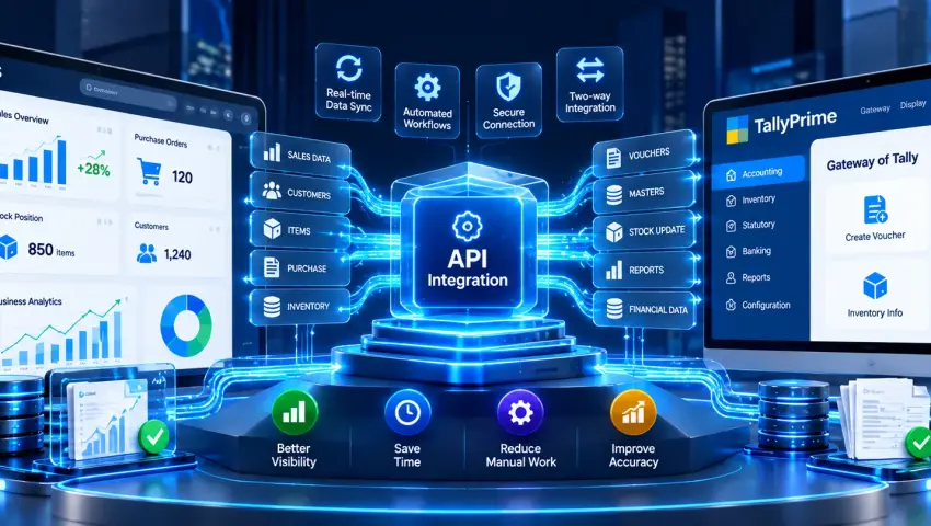 ERP API Integration with TallyPrime: How to Connect ERP Systems with Tally