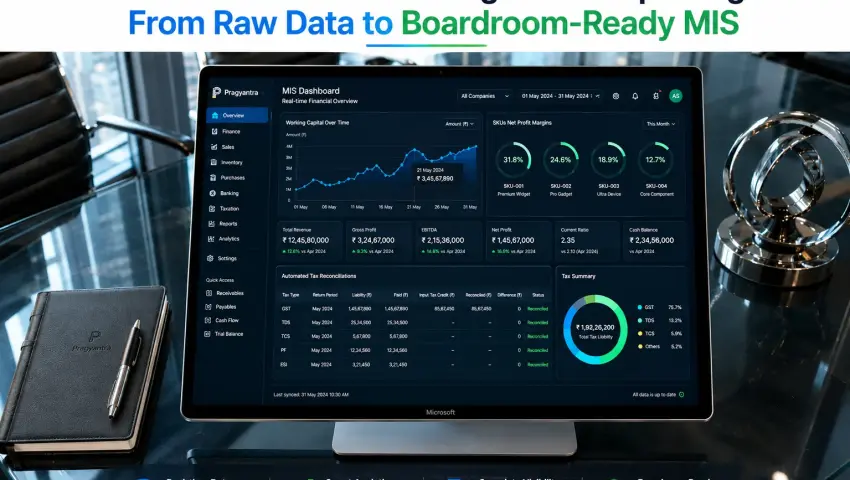 Instant Financial & Management Reporting