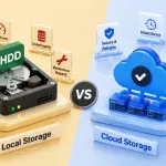 Local Storage vs. Cloud: TallyPrime’s Hybrid Data Security