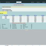 Ecommerce Sales & Return Upload Module for Tally Prime