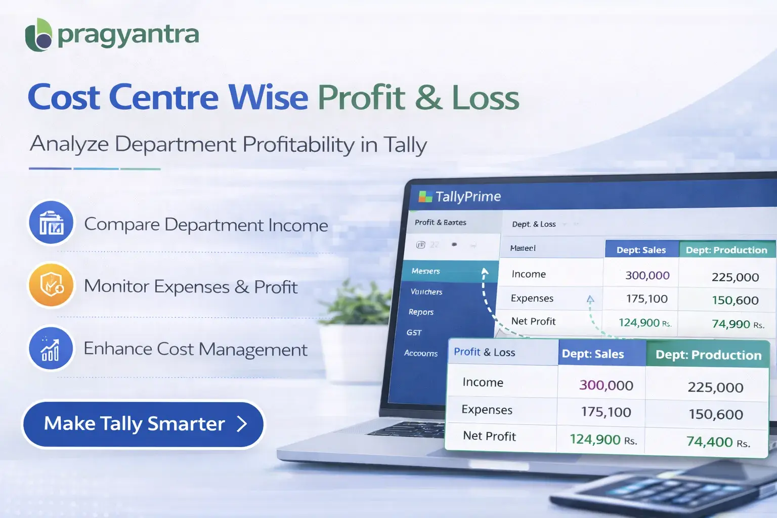 Enable Cost Centre wise Profit & Loss Account