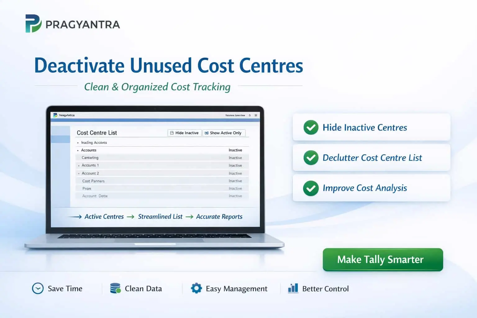 Enable Deactivate Cost Centre Masters