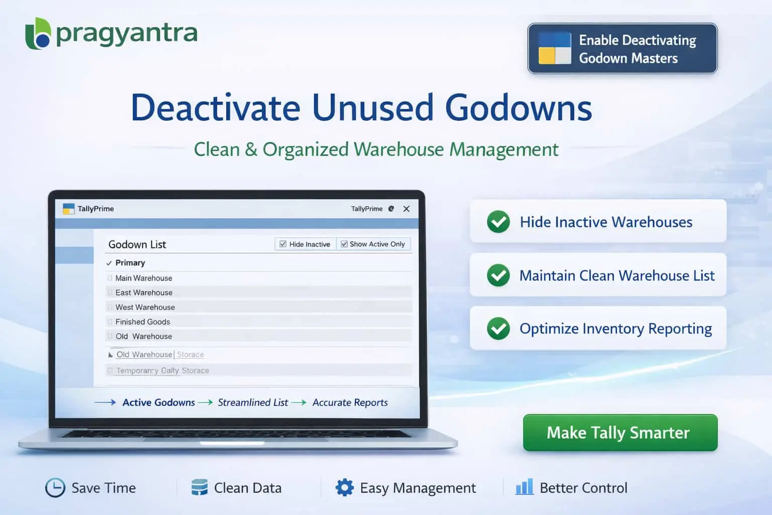 Enable Deactivating Godown Masters