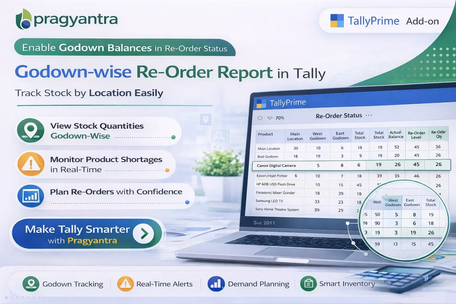 Enable Godown Balances in Re-Order Status