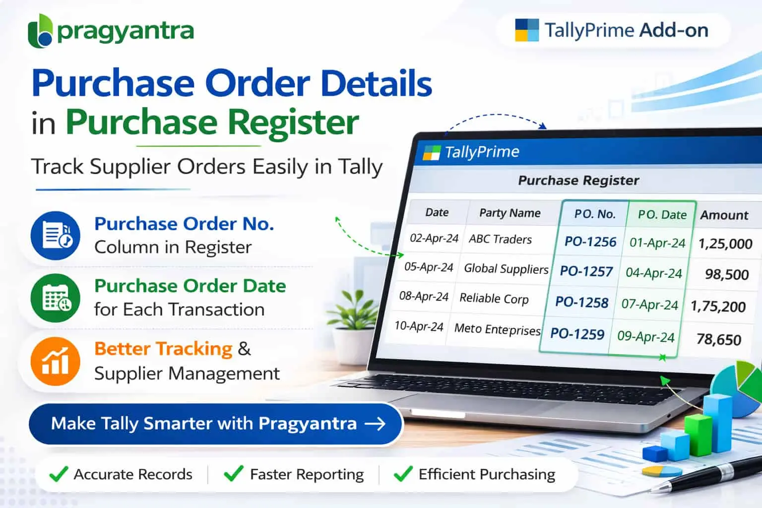 Show Purchase Order No. & Date in Purchase Register