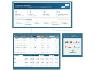 All Business Data in One Central Dashboard
