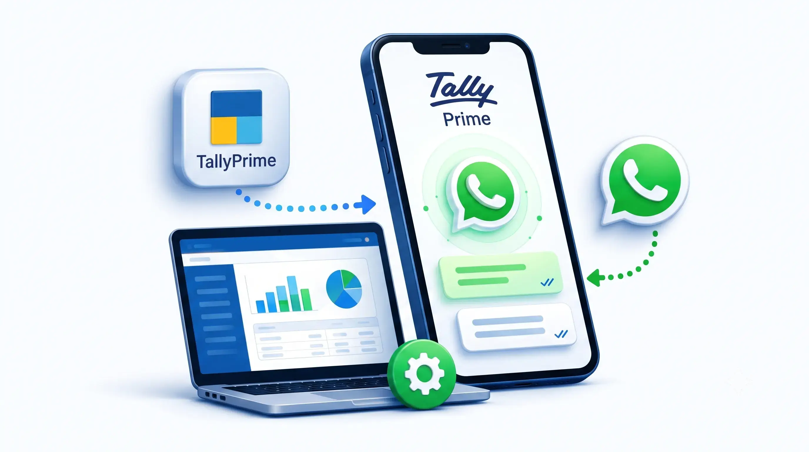 Start Automating Customer Communication